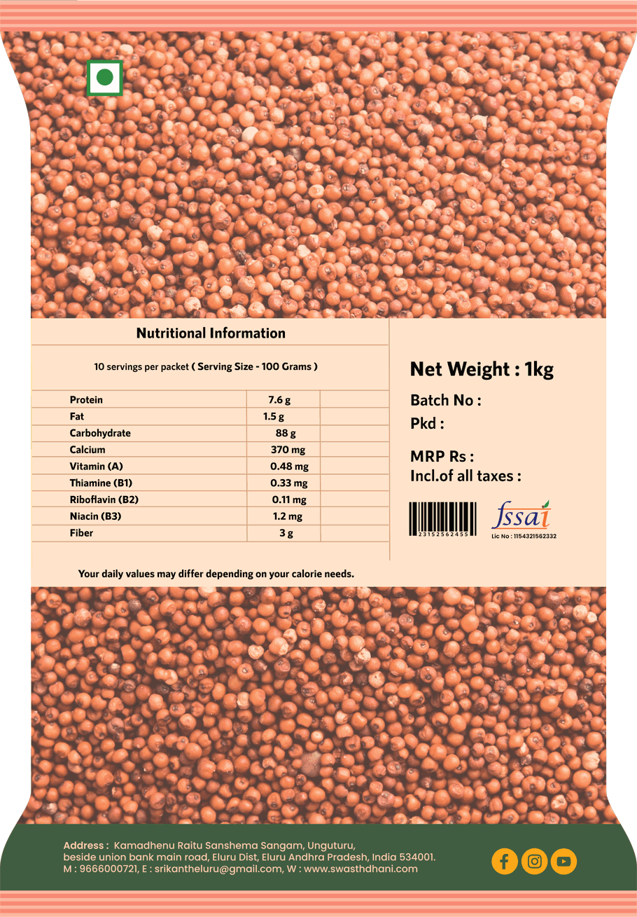 18.Finger Millet Back